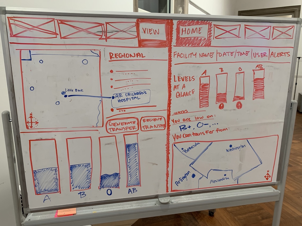 Whiteboarding session showing the design process and workflow